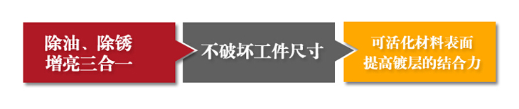 清洗劑