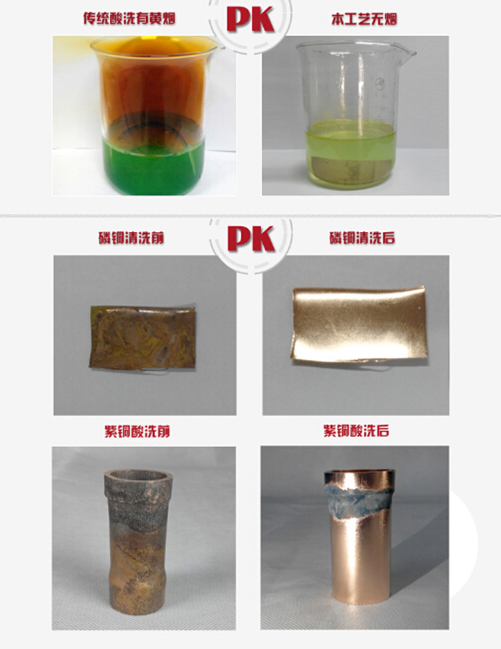 銅材酸洗拋光光亮劑