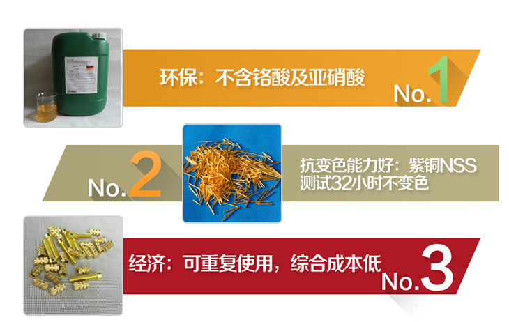 銅材鈍化劑